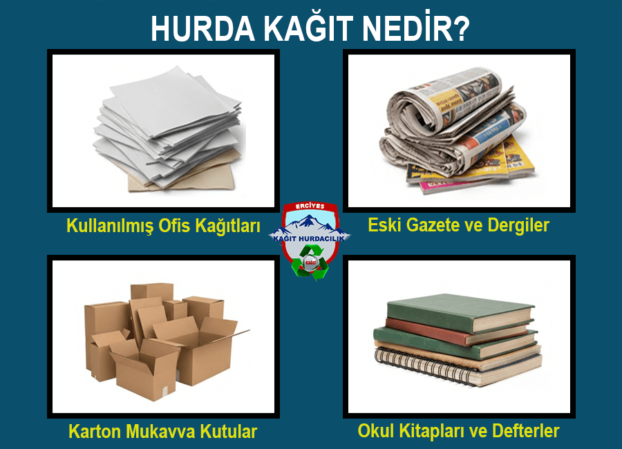 Hurda Kağıt Nedir